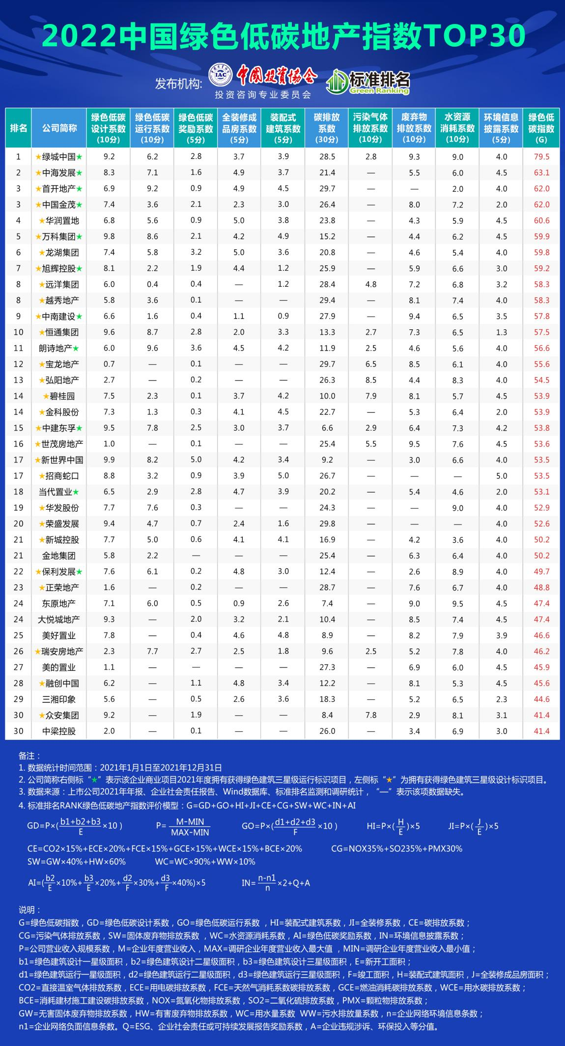 多大的.png