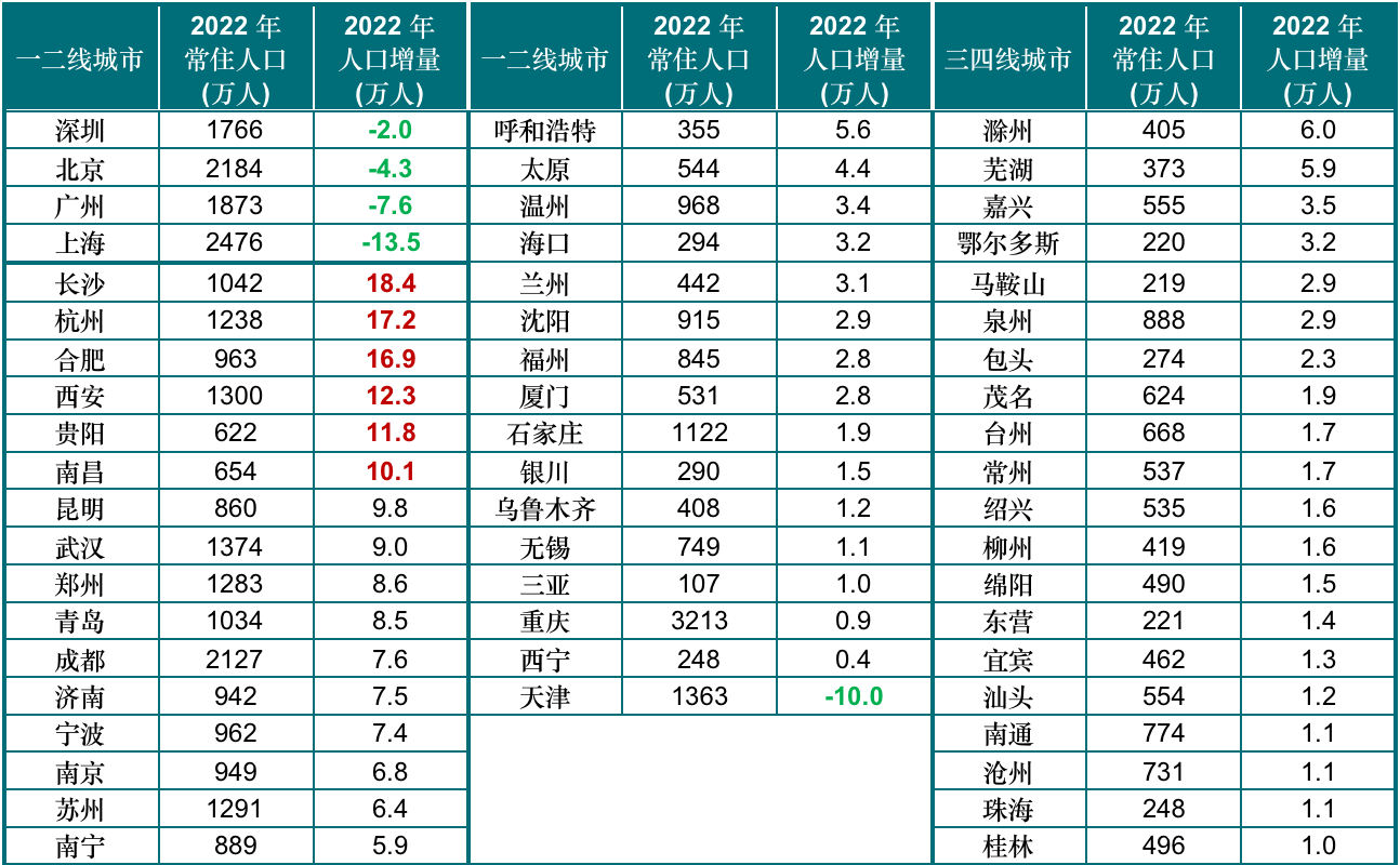 截屏2023-06-21 16.53.32.png