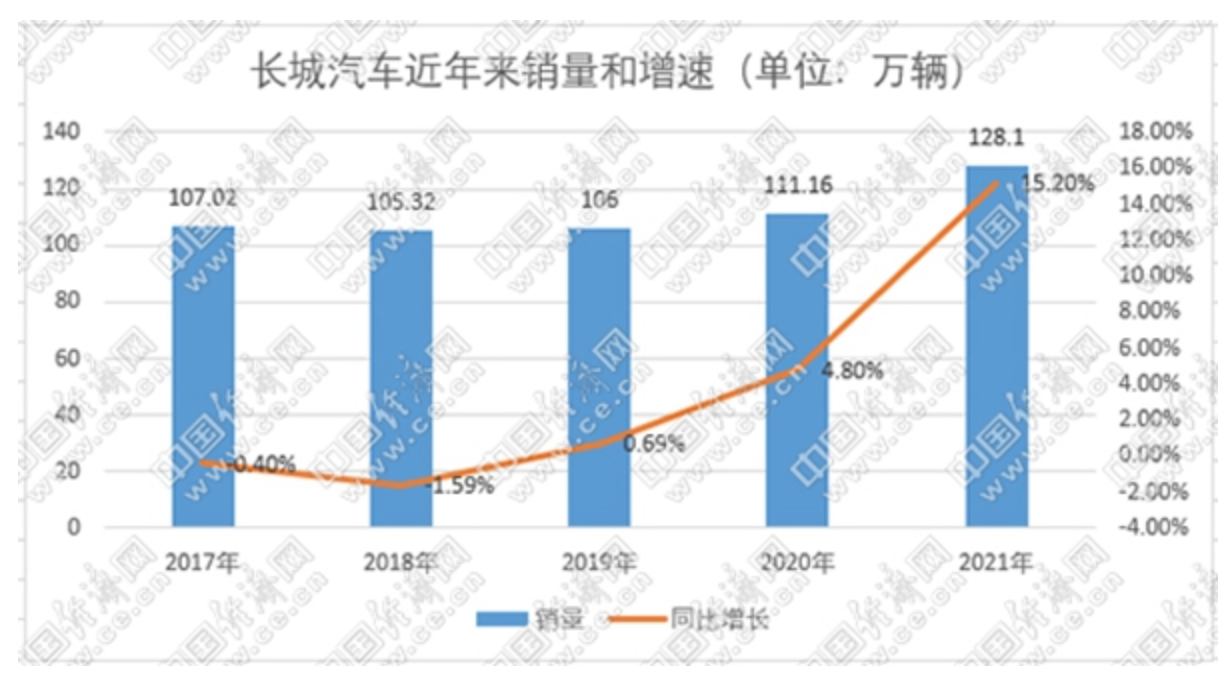 截屏2022-06-08 上午11.19.22.png