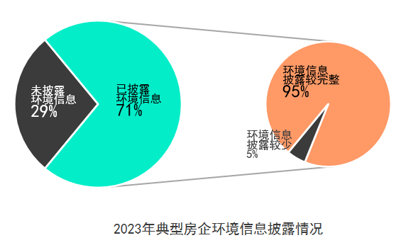 吖3.png