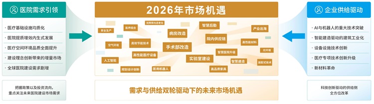 CHCC2026招商方案-0609-2.jpg