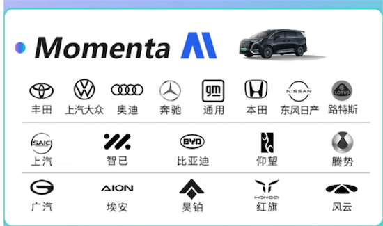 【资讯】中国自动驾驶头部企业竞速_fororder_【1】中国自动驾驶头部竞速  Momenta凭何跻身第一梯队1203