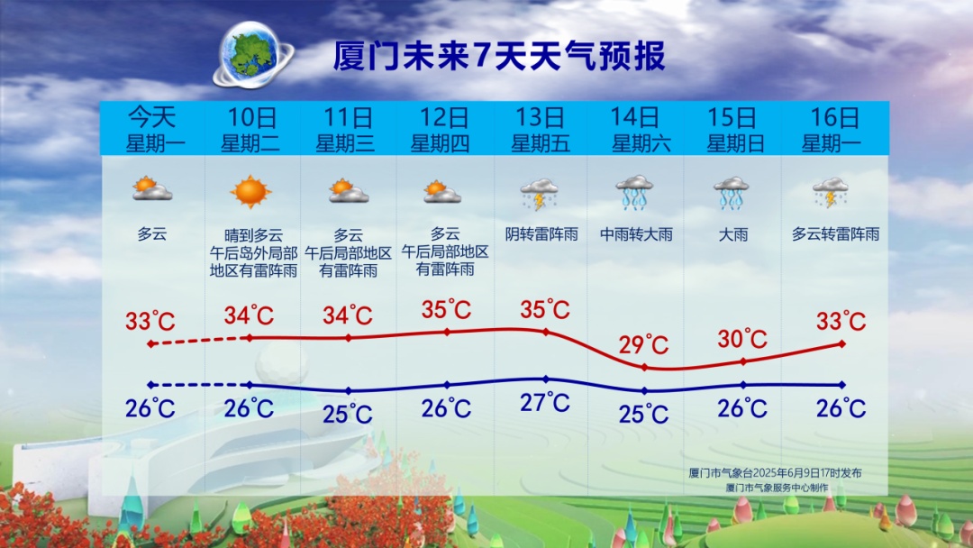 暴雨！大暴雨！1号台风即将生成！正逼近我国