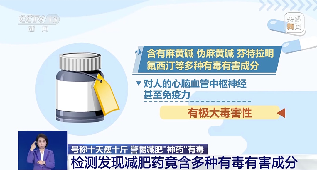 减肥“神药”，十天瘦十斤？