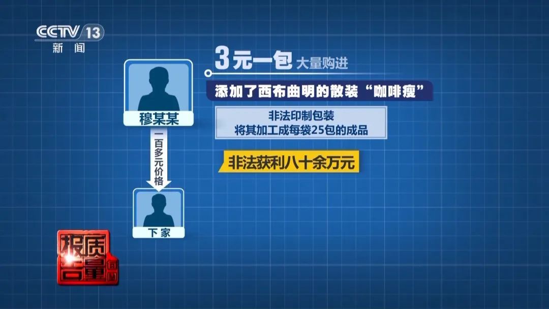 成本1元卖800元！紧急提醒：别买，赶紧扔！